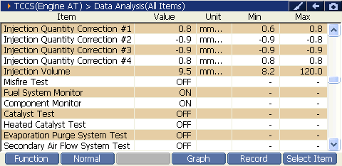 2000 RPM preview